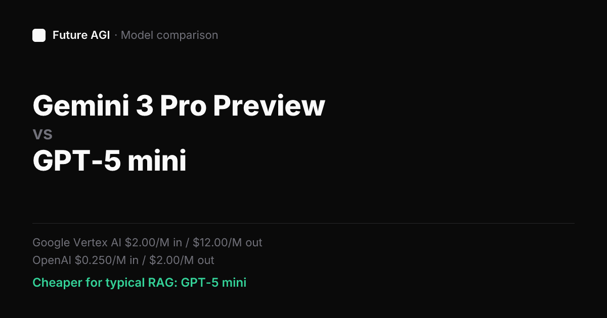 Gemini 3 Pro Preview vs GPT-5 mini — pricing, capabilities, benchmarks ...