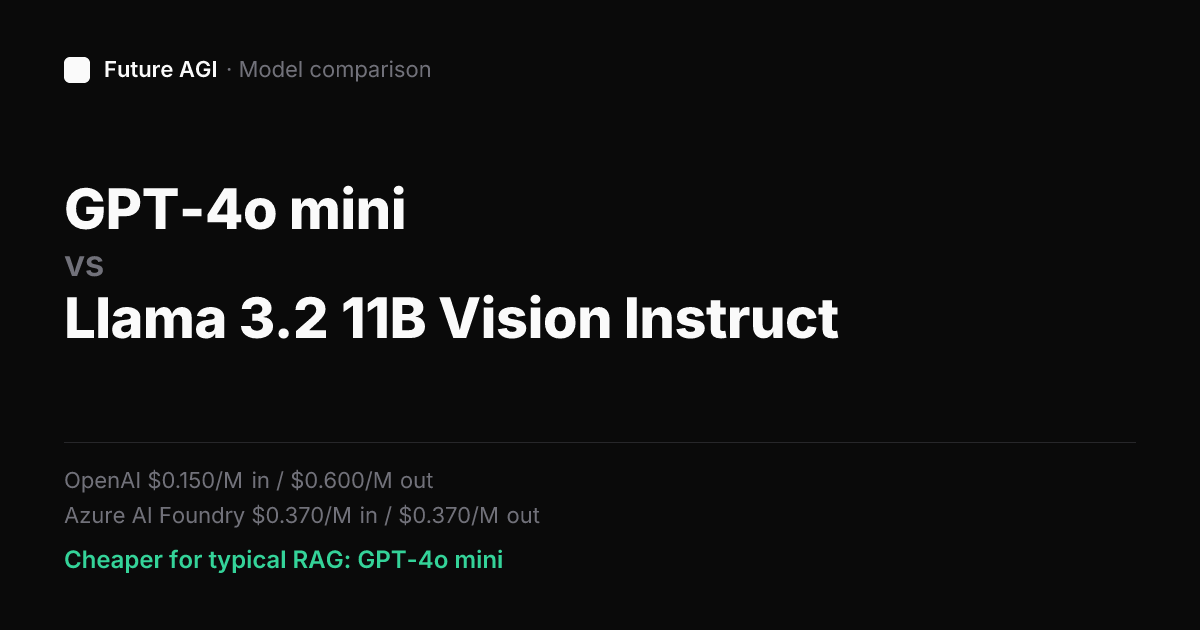 GPT-4o mini vs Llama 3.2 11B Vision Instruct — pricing, capabilities ...
