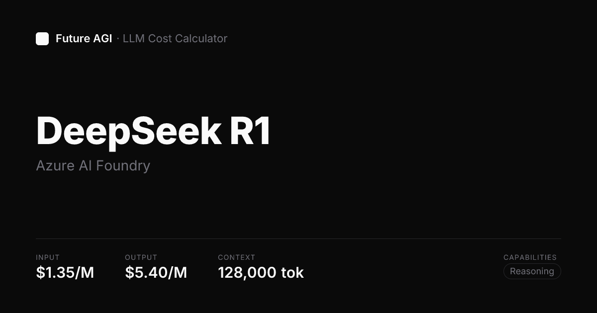 DeepSeek R1 pricing — Azure AI Foundry | Future AGI