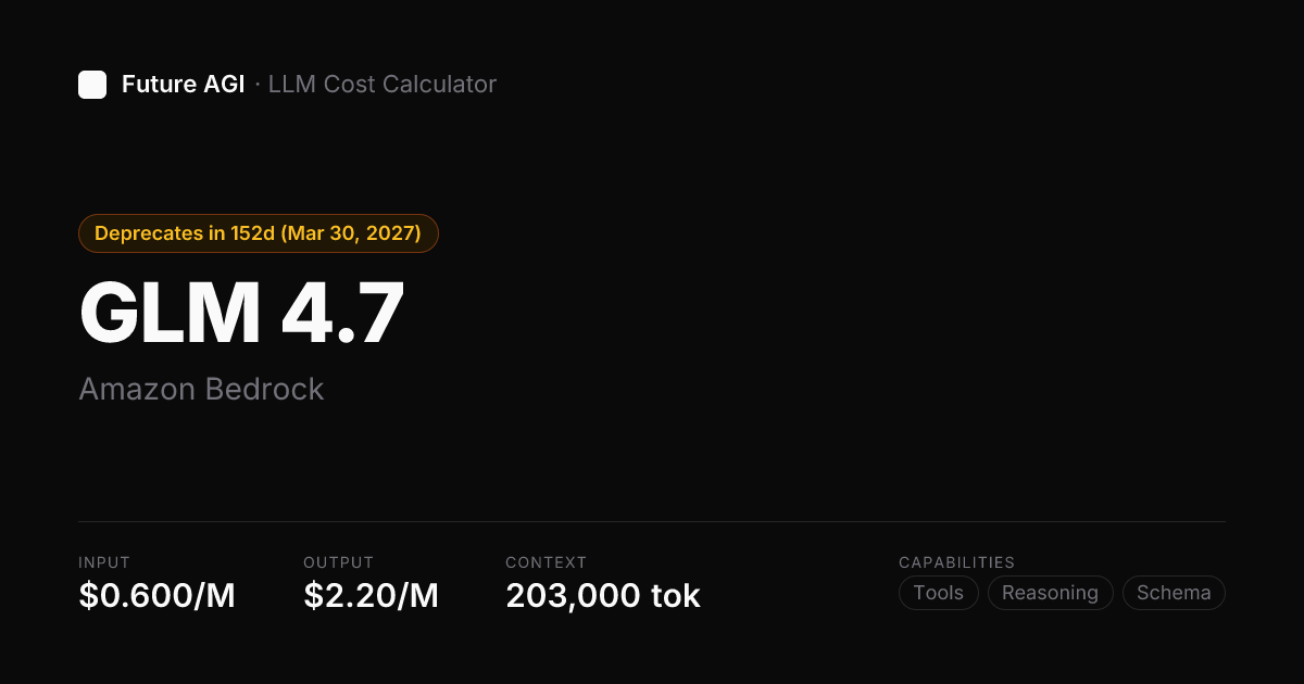 Zai Glm 4.7 pricing — Amazon Bedrock | Future AGI