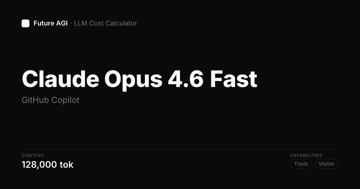Claude Opus 4.6 Fast pricing — GitHub Copilot | Future AGI
