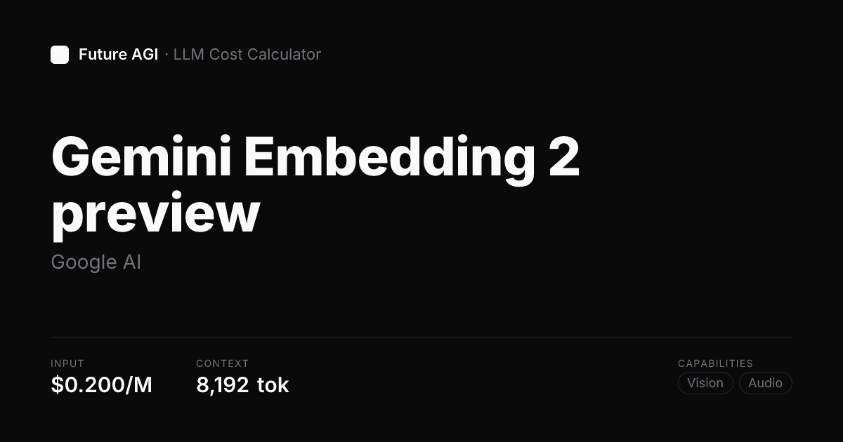 Gemini Embedding 2 preview pricing — Google AI | Future AGI
