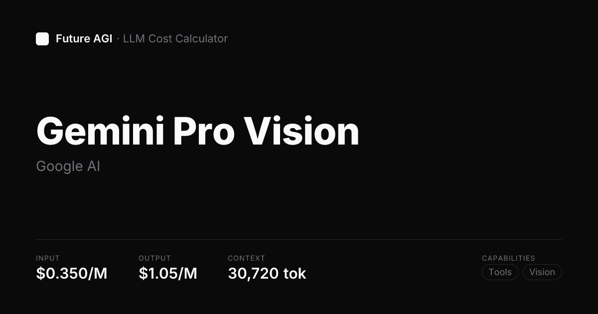 Gemini Pro Vision pricing — Google AI | Future AGI