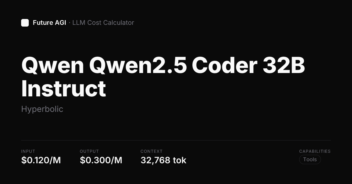 Qwen Qwen2.5 Coder 32B Instruct pricing — Hyperbolic | Future AGI
