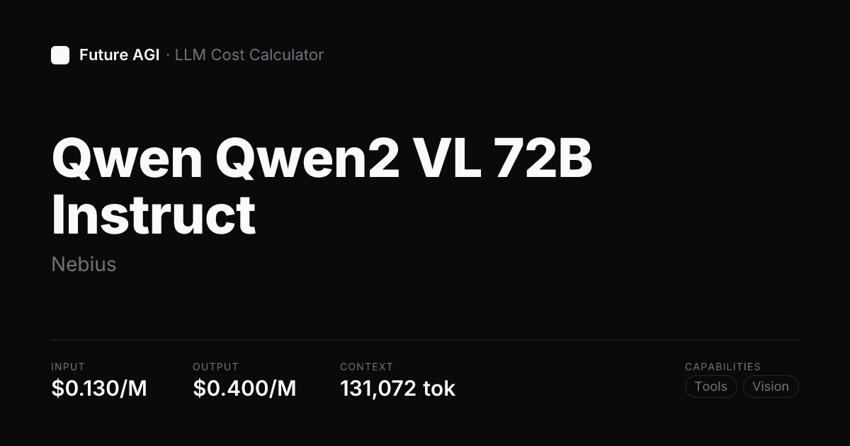 Qwen Qwen2 VL 72B Instruct pricing — Nebius | Future AGI
