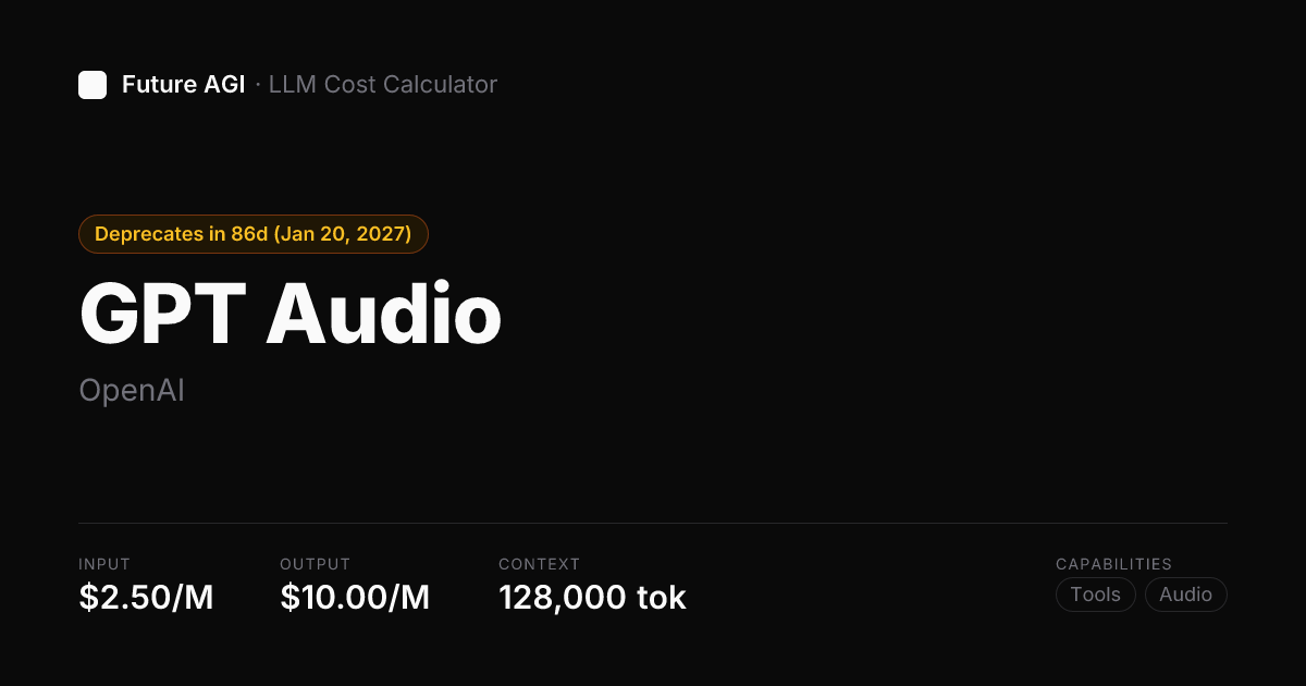 GPT Audio pricing & cost calculator — OpenAI | Future AGI
