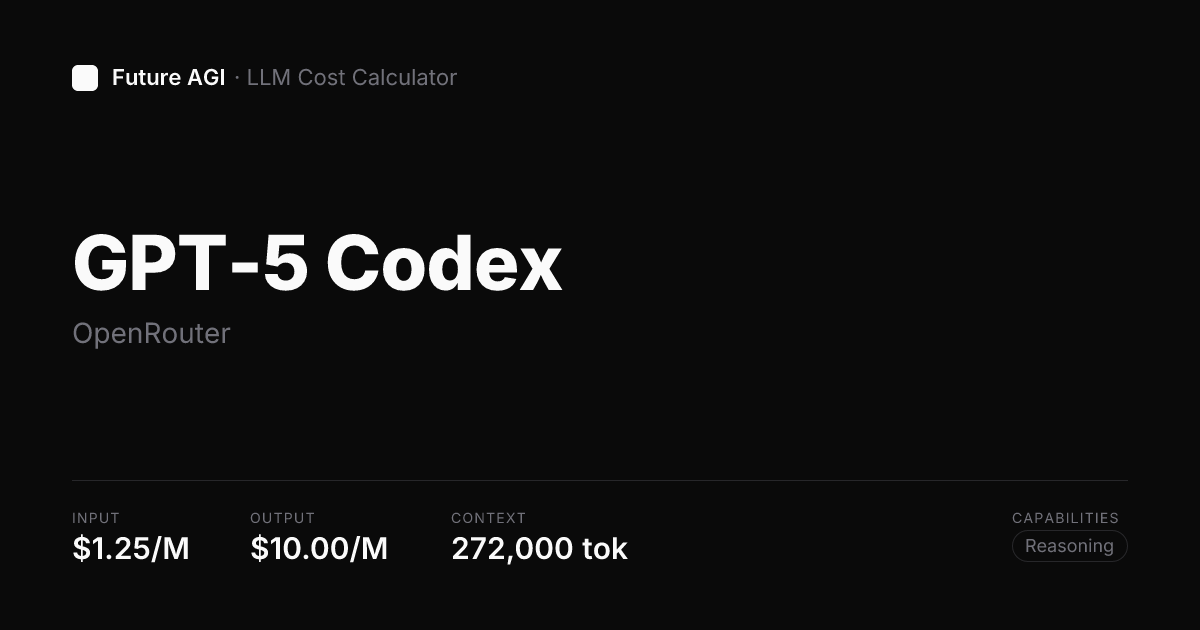 OpenAI GPT 5 Codex pricing — OpenRouter | Future AGI
