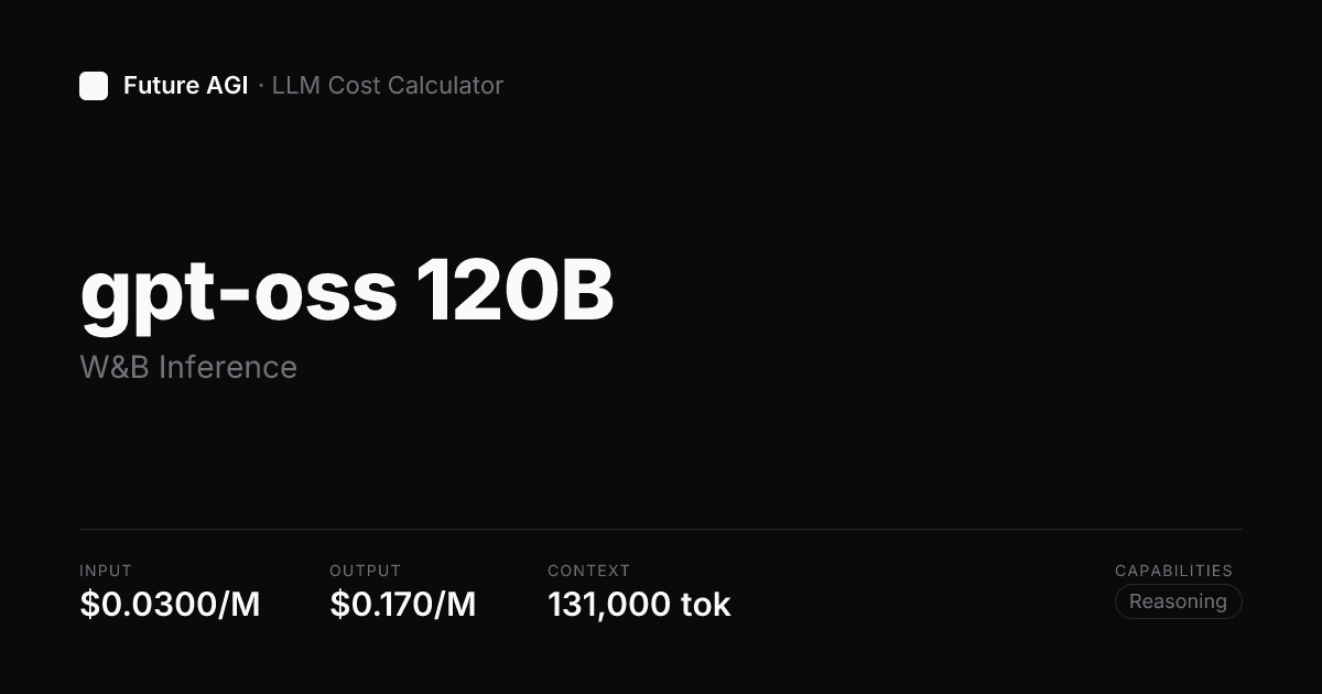 OpenAI GPT Oss 120B pricing — W&B Inference | Future AGI